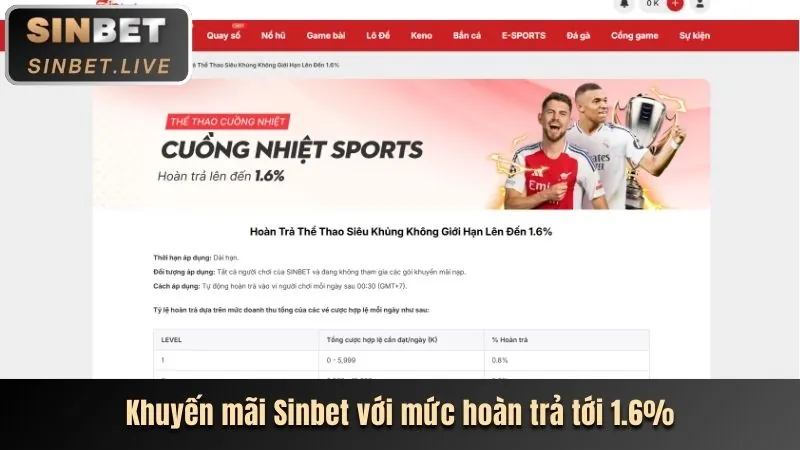 Sự kiện lễ hội đặc biệt tại Onbet